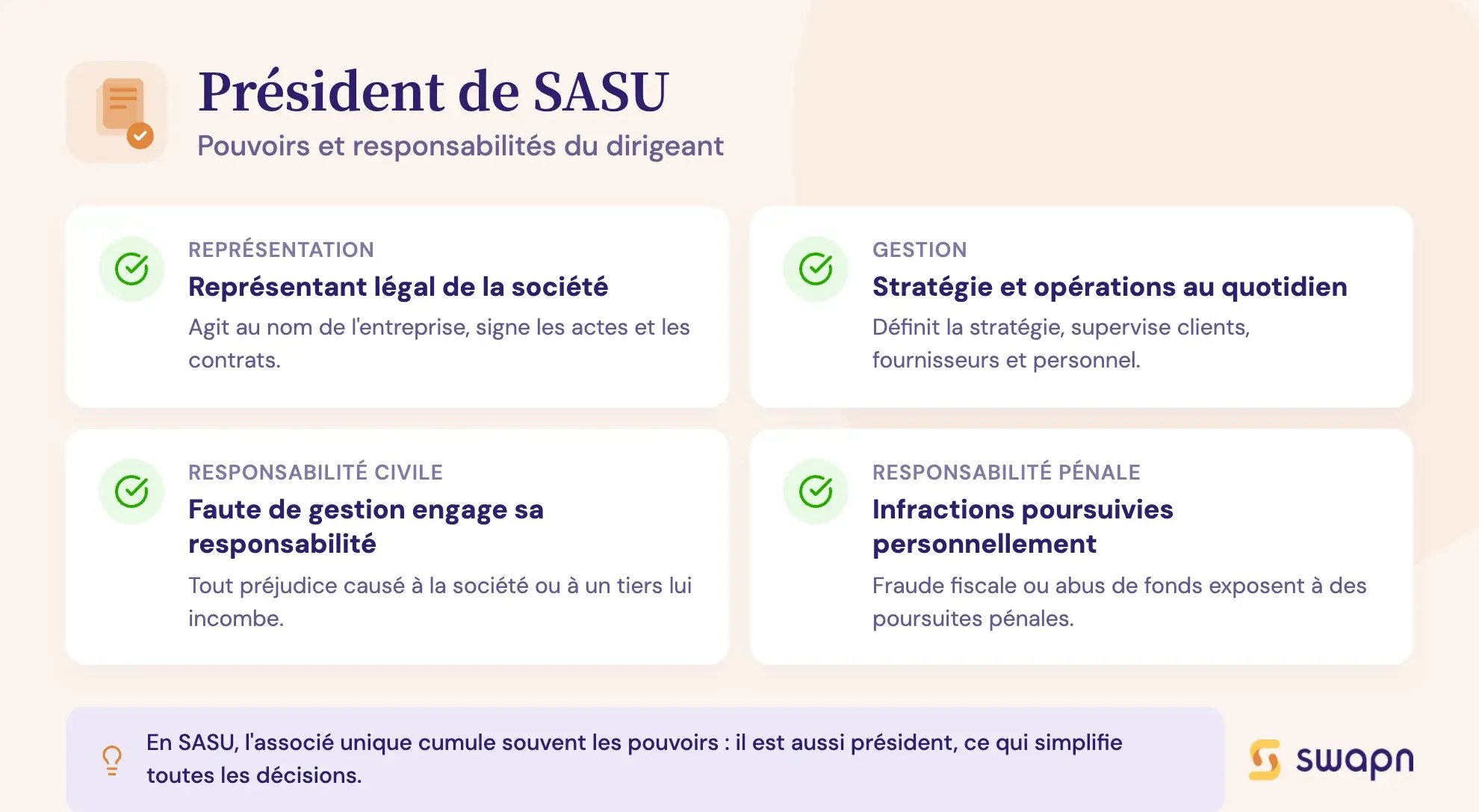 Président de SASU