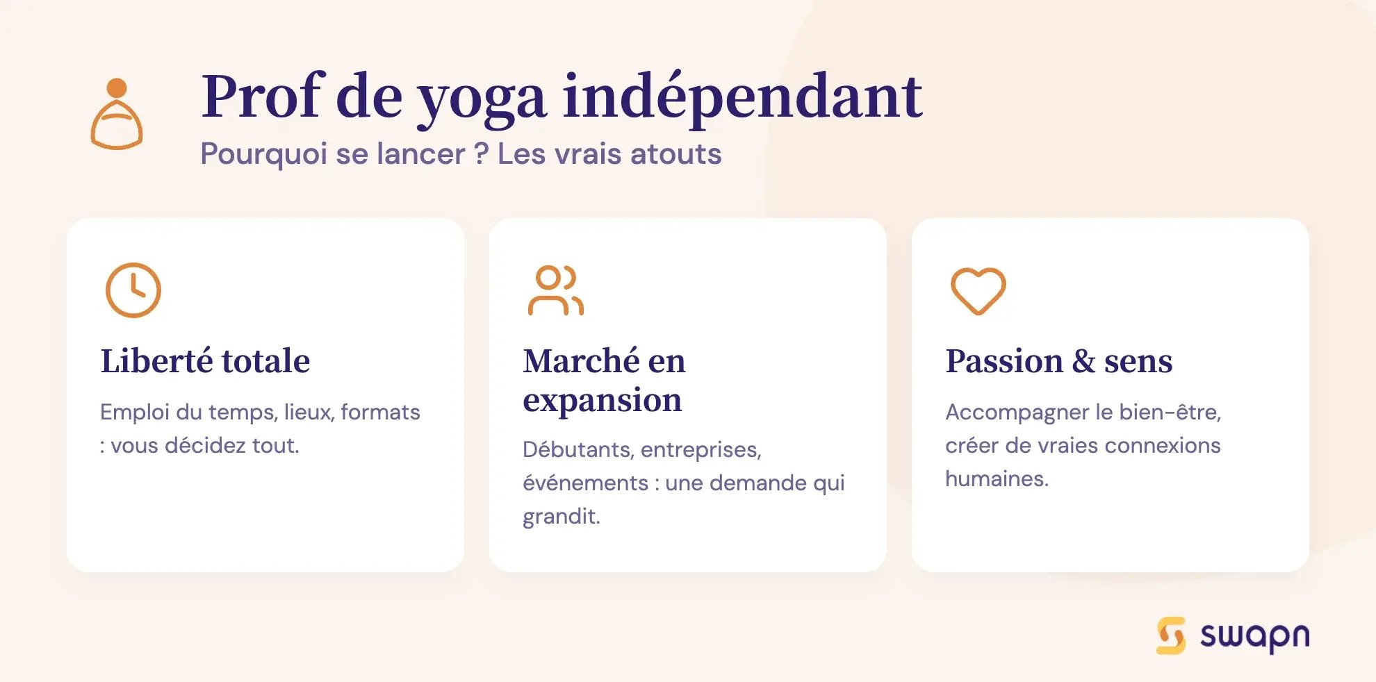 Prof de yoga indépendant