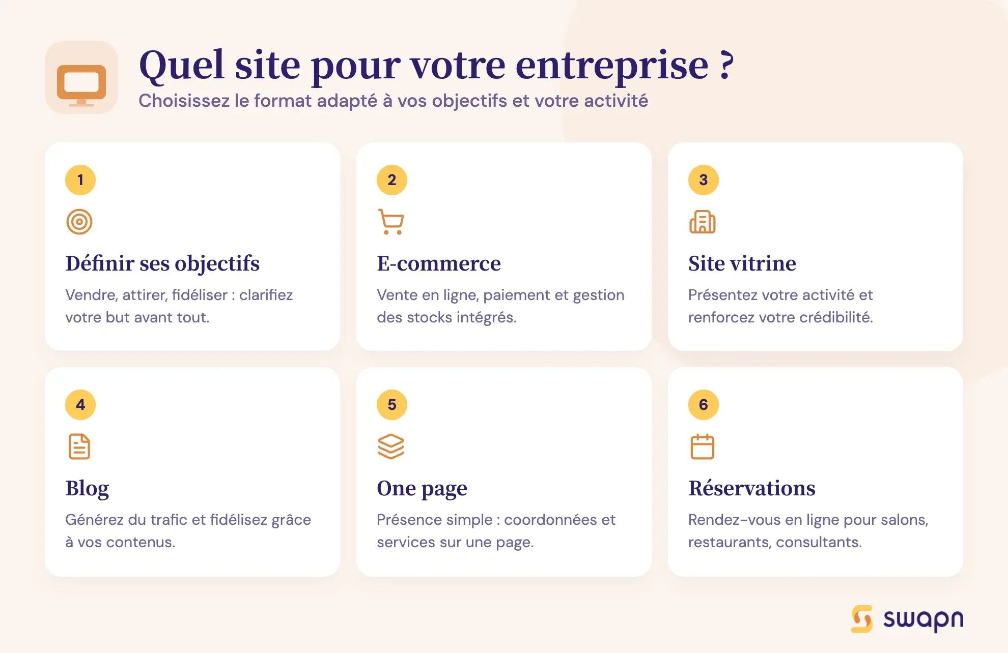 Quel site pour votre entreprise ?