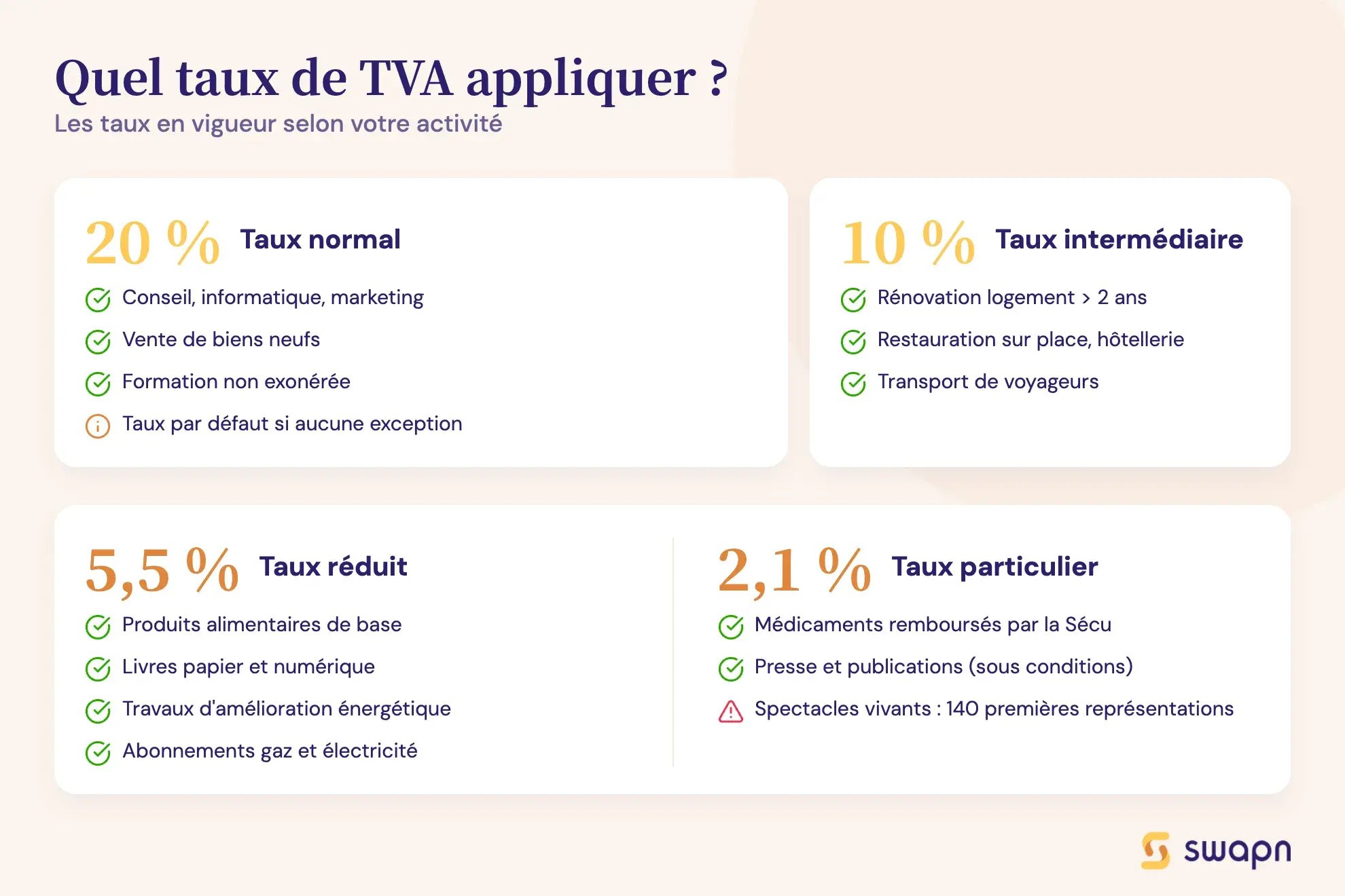 Quel taux de TVA appliquer ?