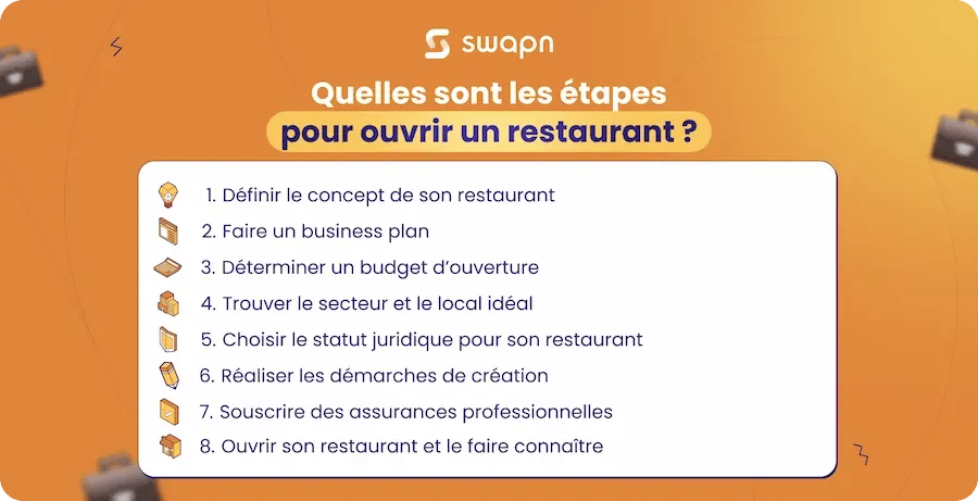 Quelles sont les étapes pour ouvrir un restaurant