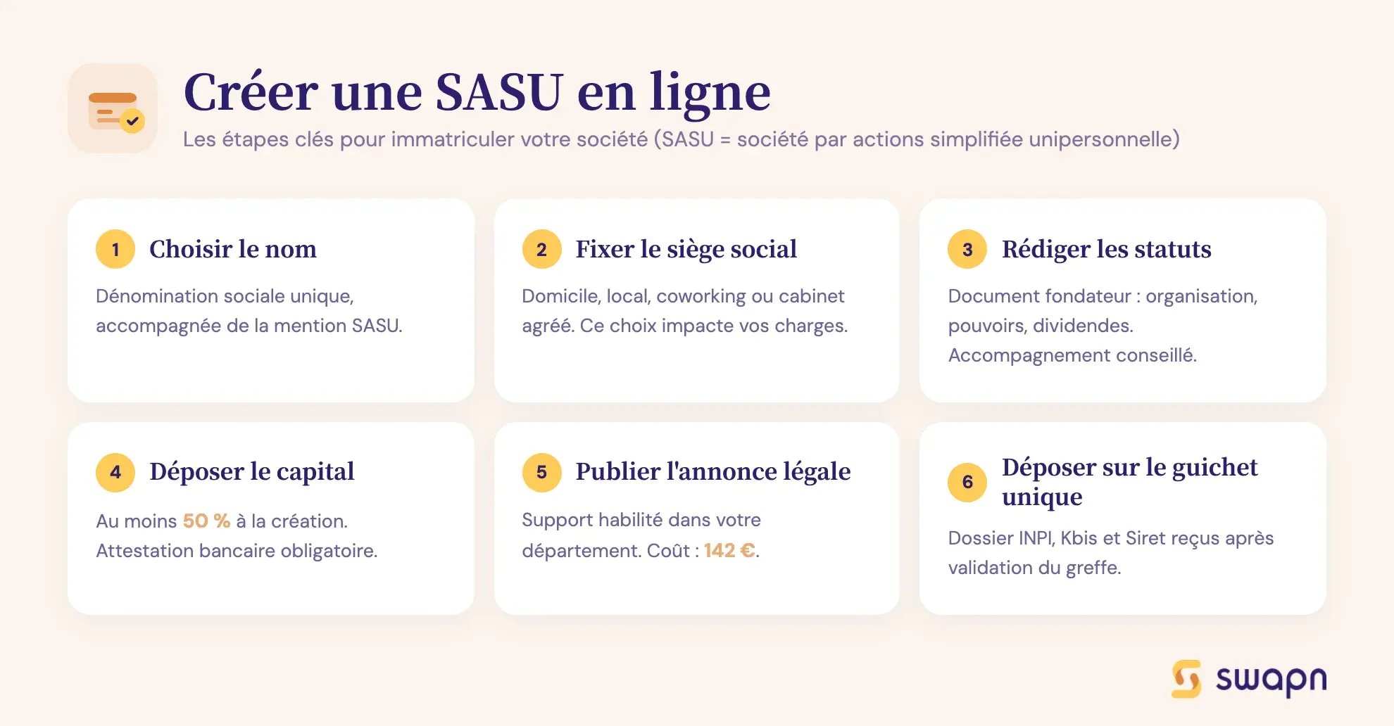 Quelles sont les démarches pour créer une SASU en ligne ?
