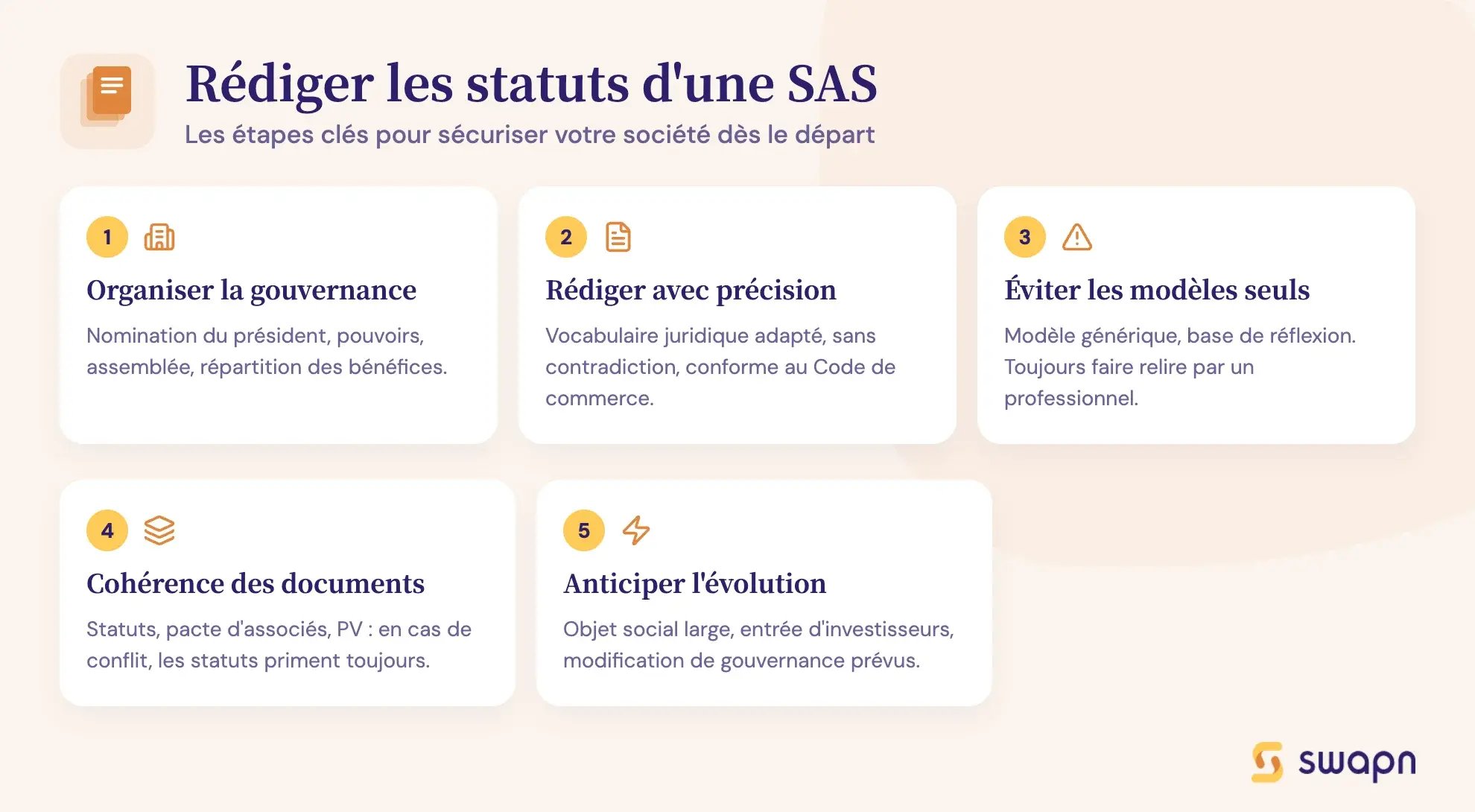 Rédiger les statuts d'une SAS