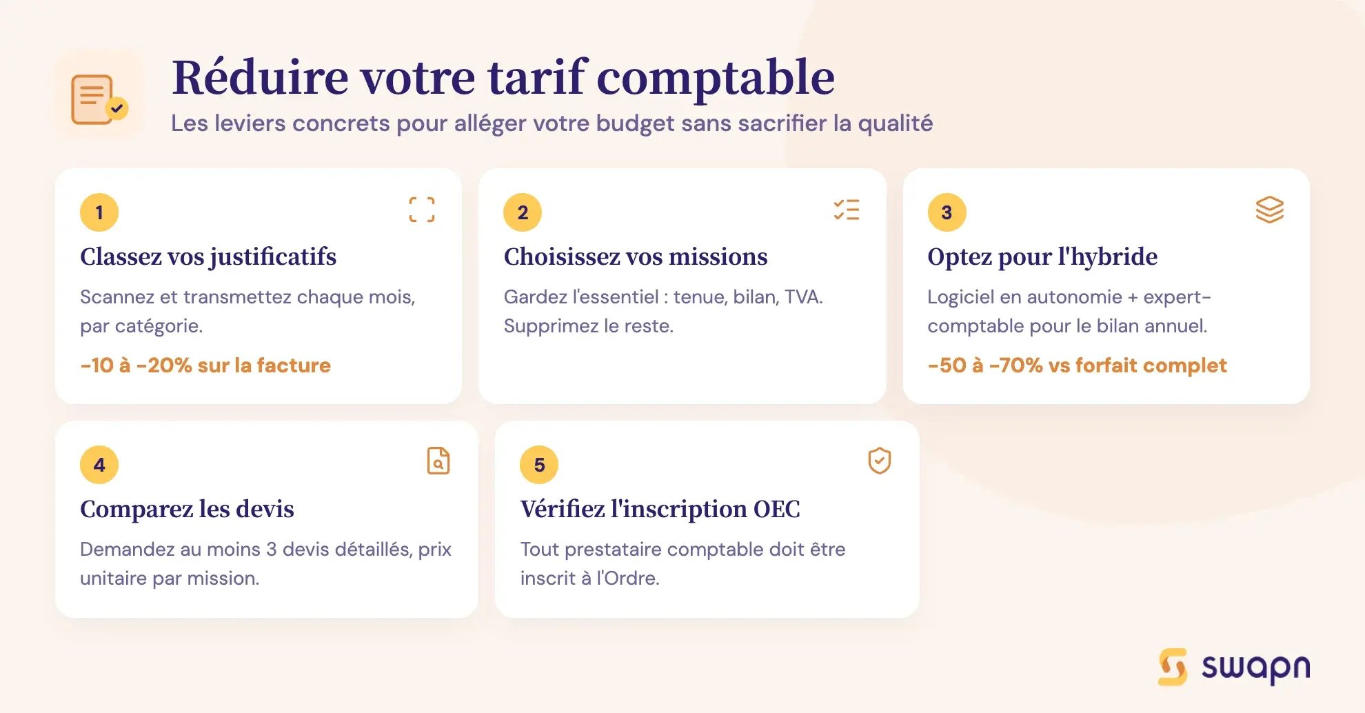 Réduire votre tarif comptable