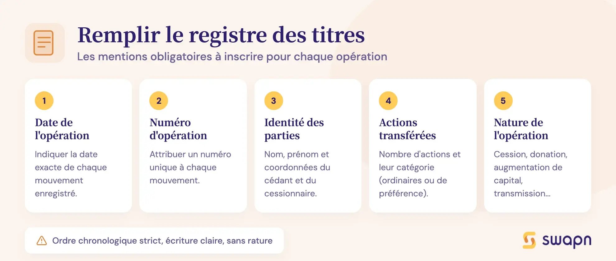 Remplir le registre des titres