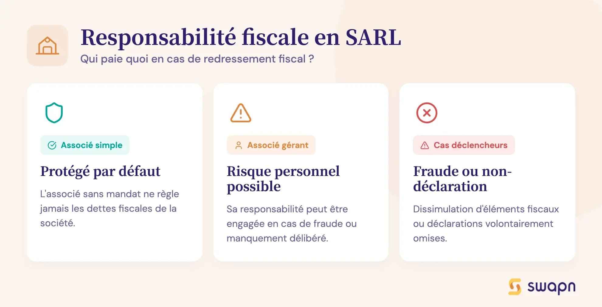 Responsabilité fiscale en SARL