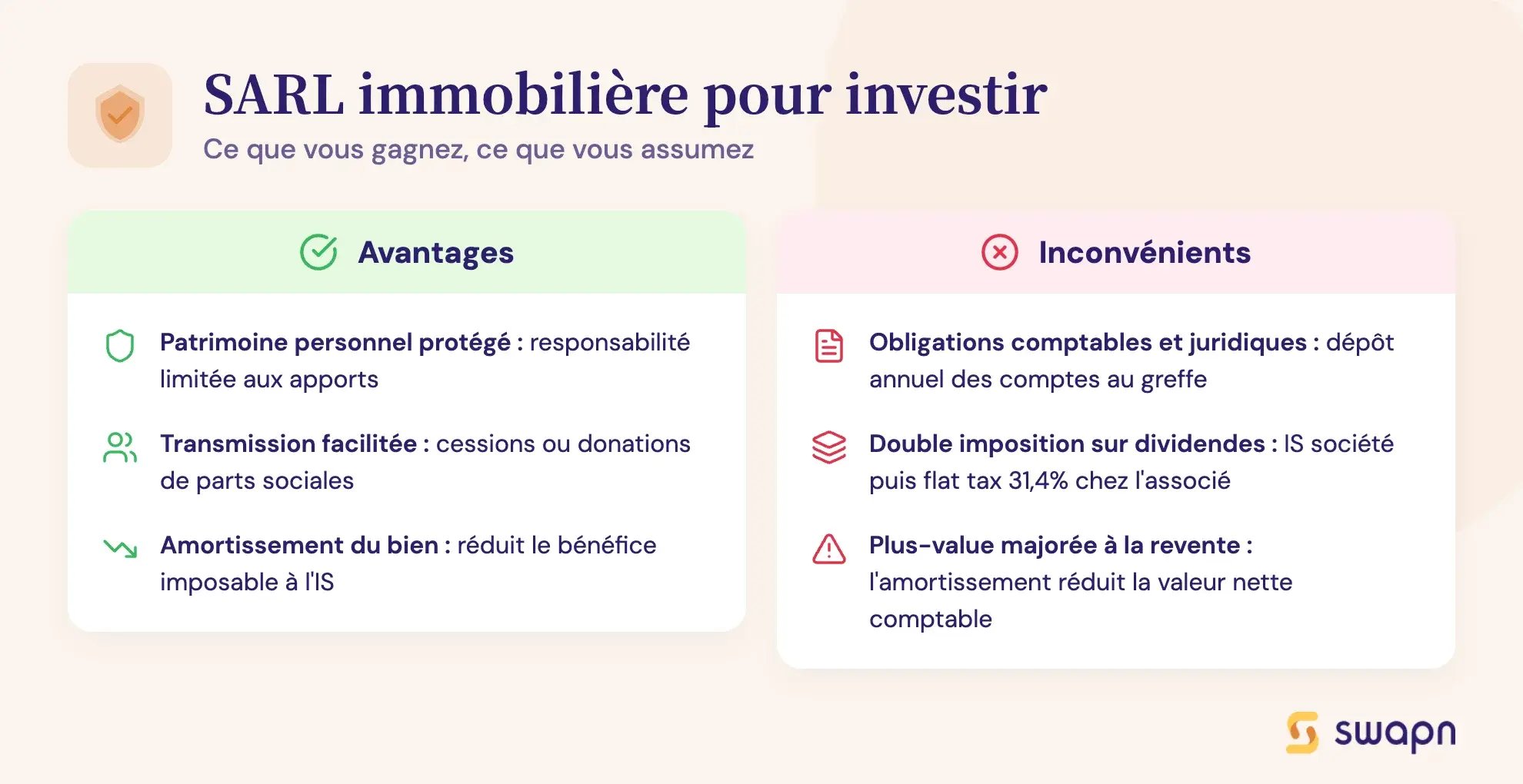 SARL immobilière pour investir