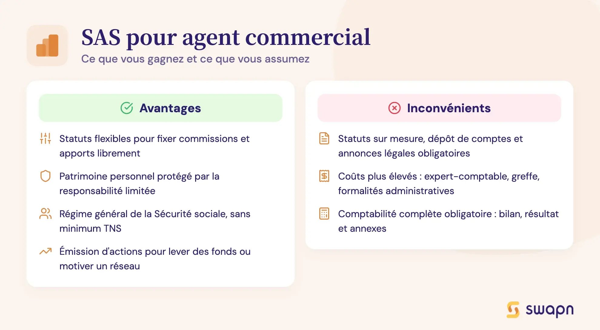 SAS pour agent commercial