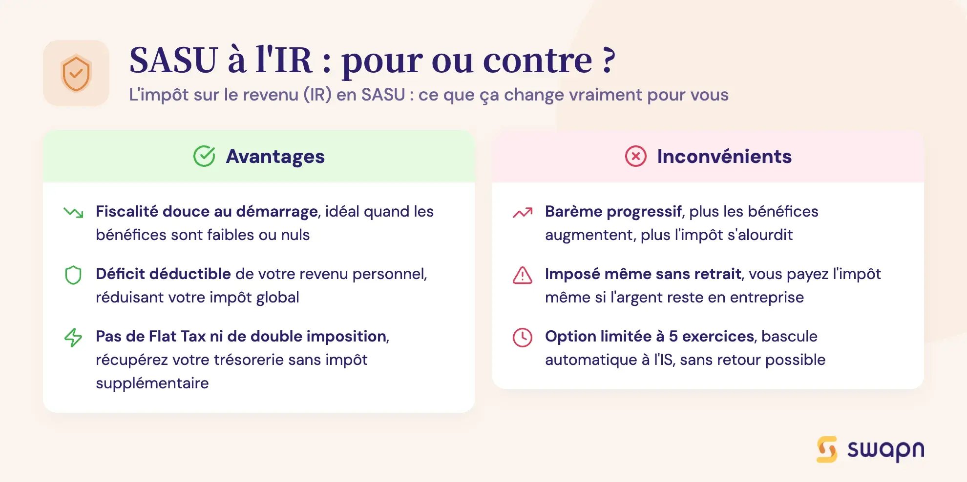 SASU à l'IR : pour ou contre ?