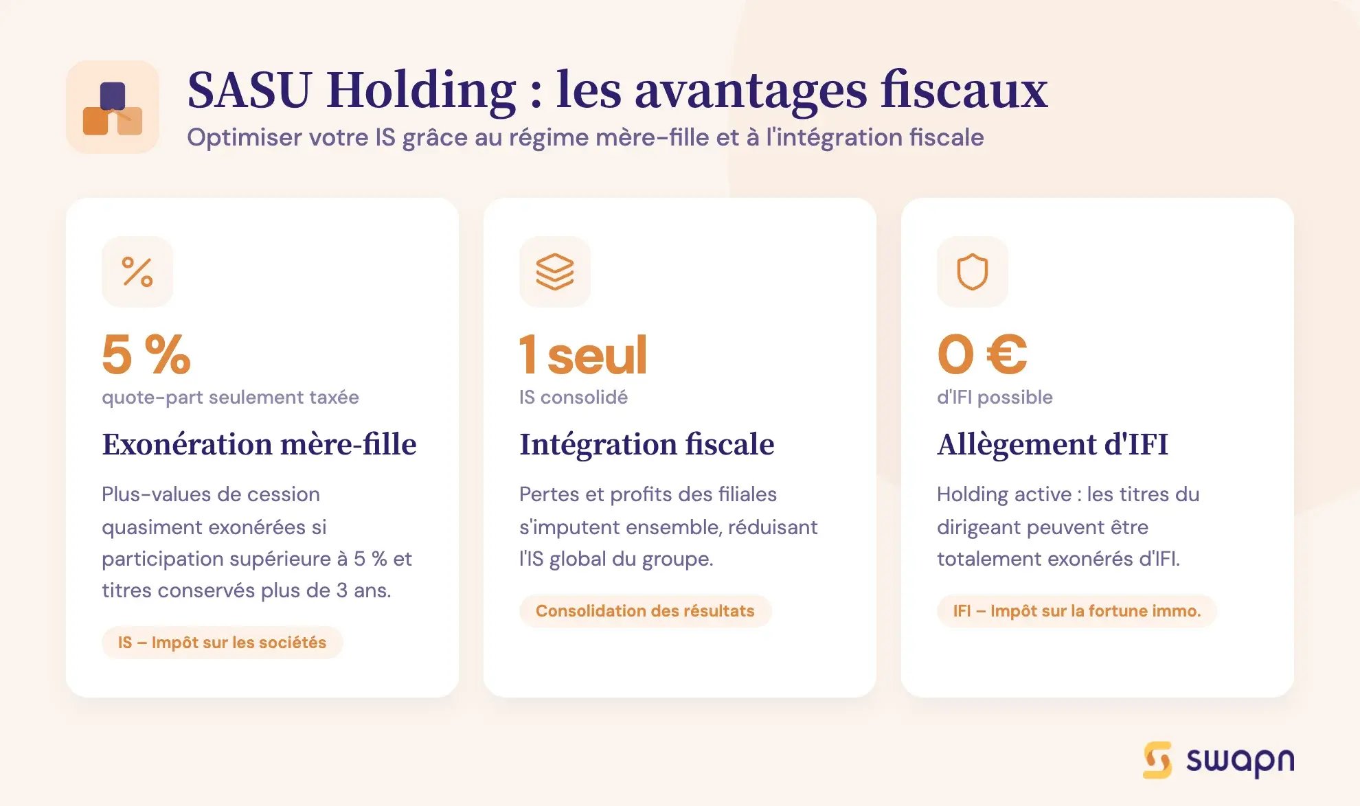 SASU Holding : les avantages fiscaux