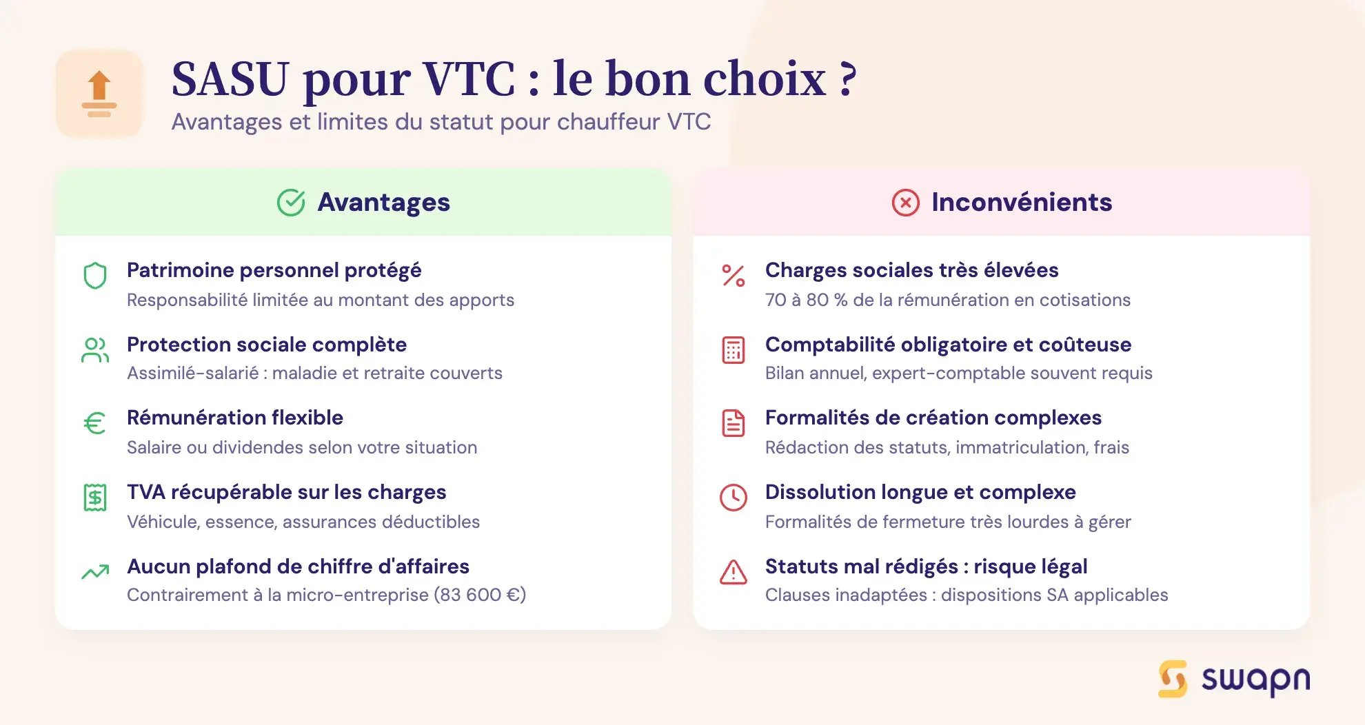 SASU pour VTC : le bon choix ?