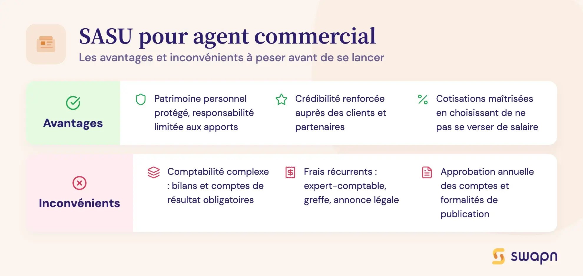 SASU pour agent commercial