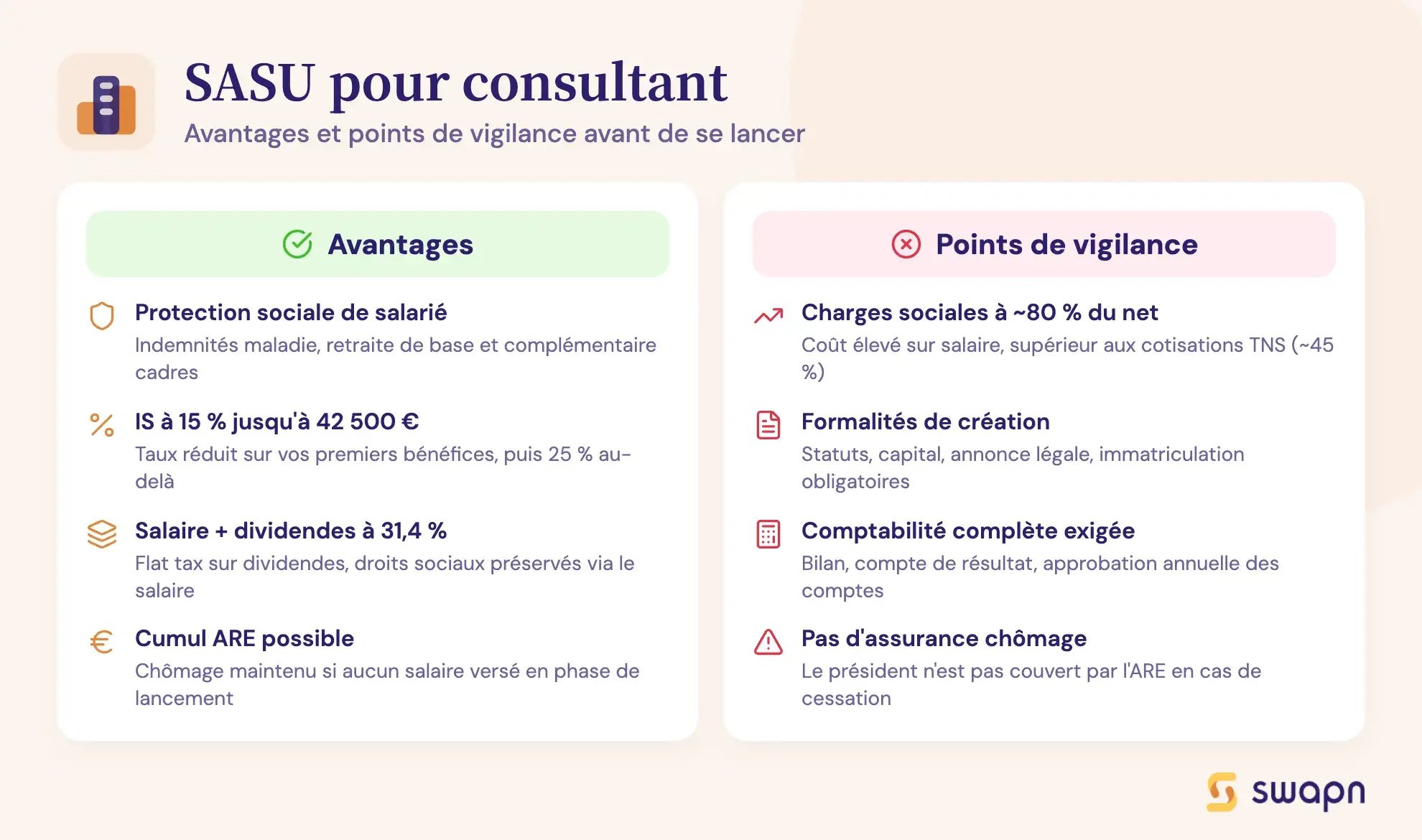 SASU pour consultant
