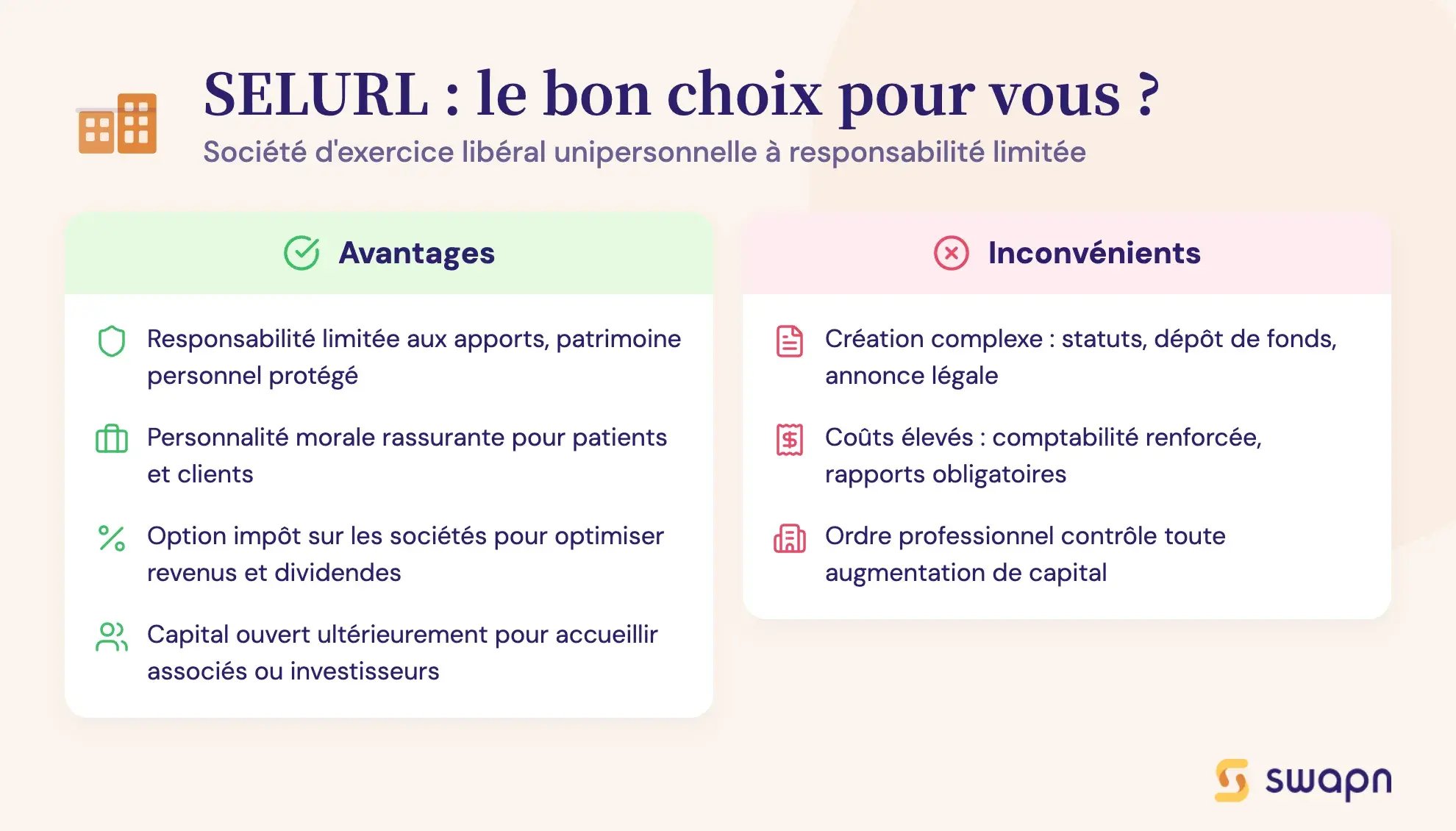 SELURL : le bon choix pour vous ?
