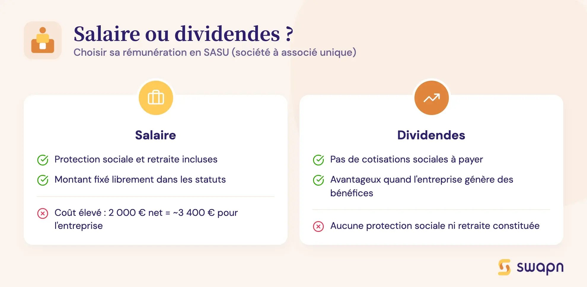 Salaire ou dividendes ?