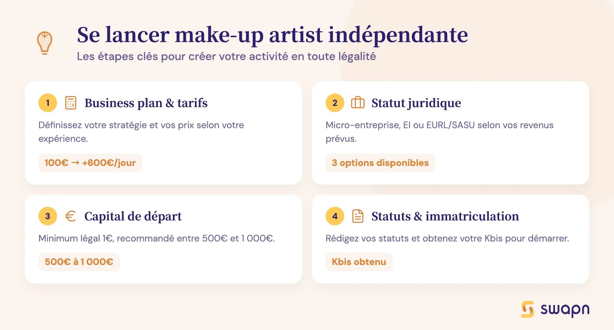 Se lancer make-up artist indépendante