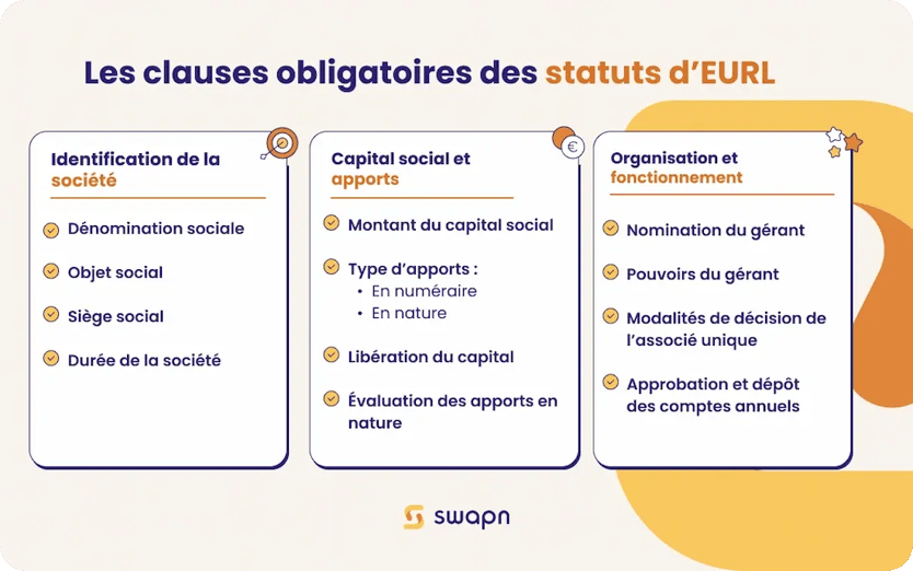 modèle de statuts eurl gratuit