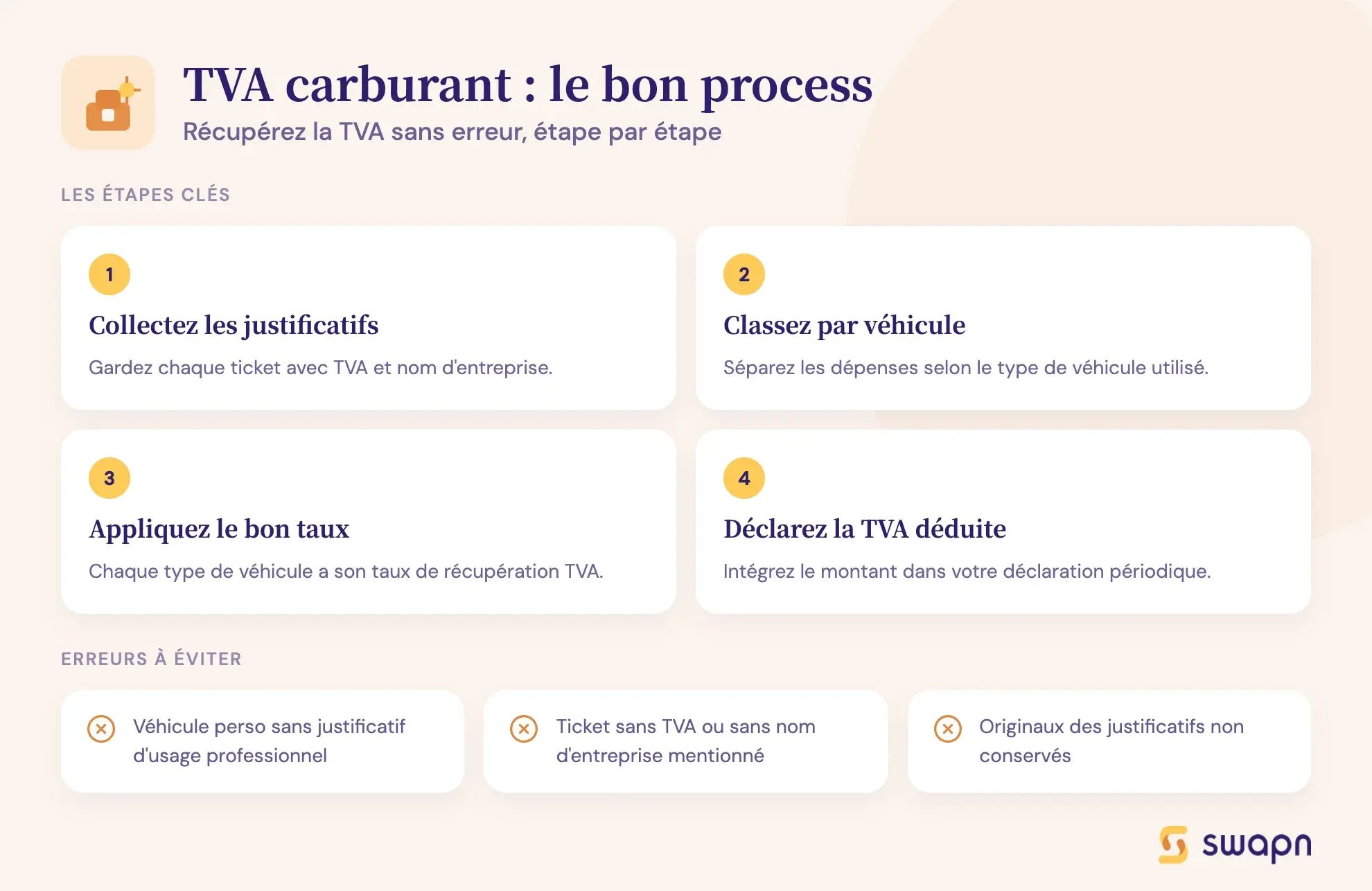 TVA carburant : le bon process