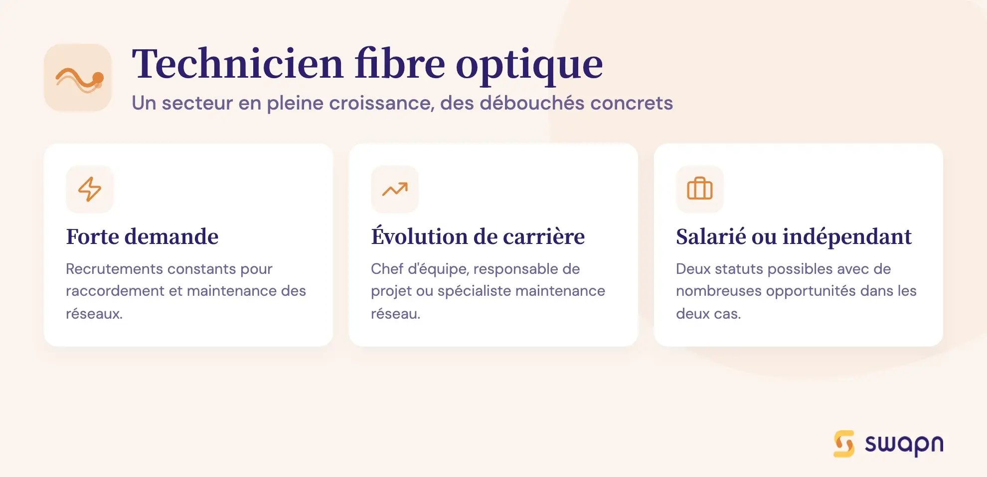 Technicien fibre optique