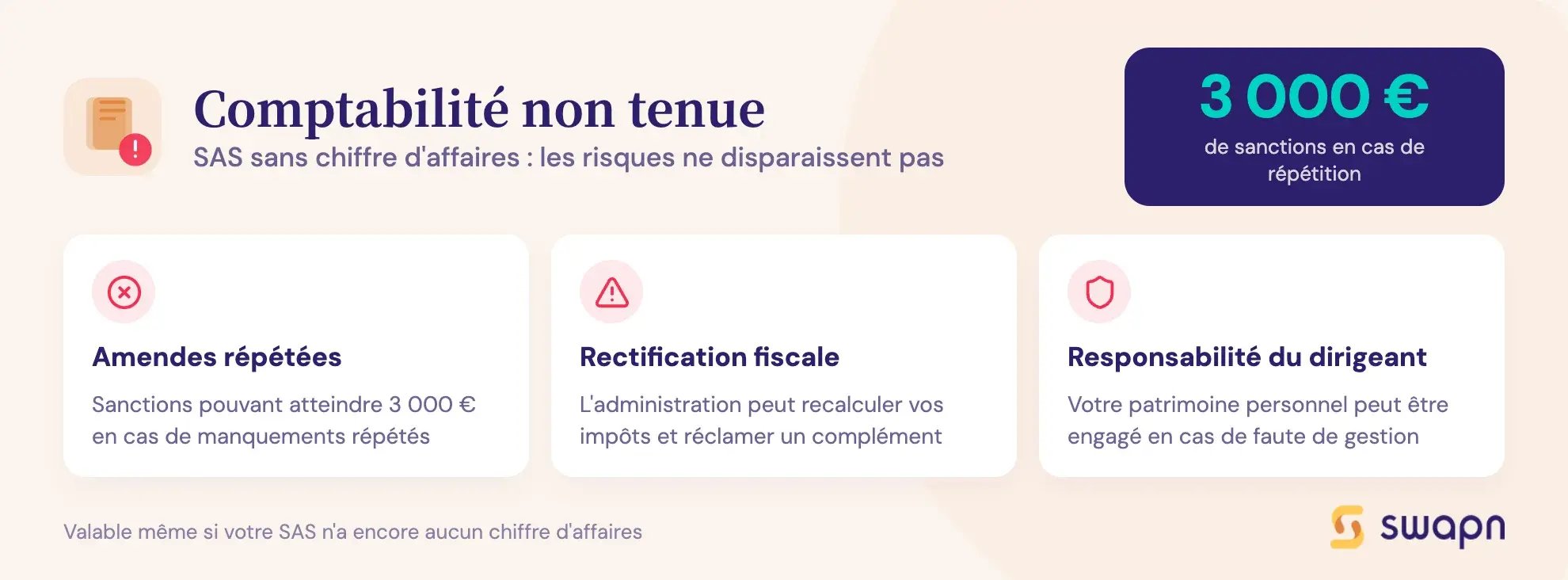 Comptabilité non tenue
