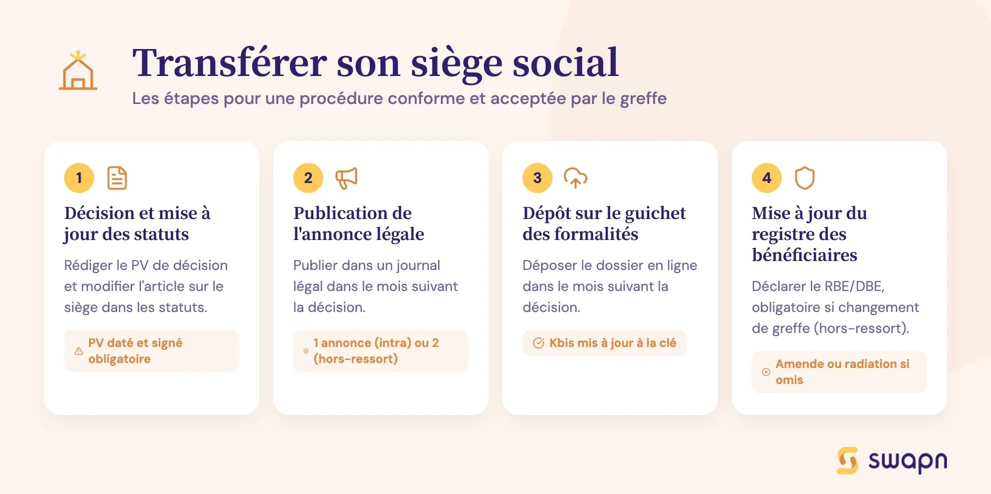 Transférer son siège social