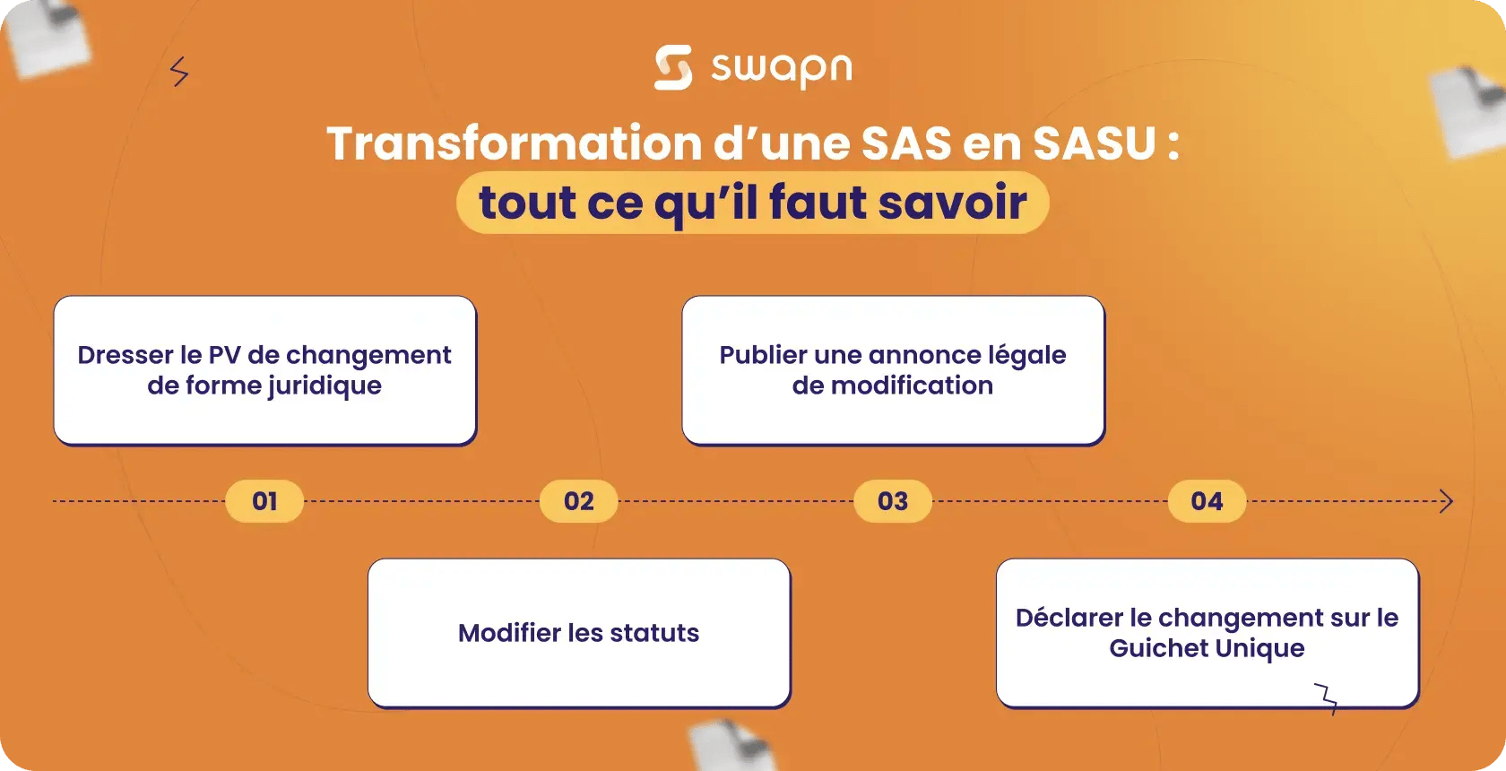 transformation d'und SAS en SASU : tout ce qu'il faut savoir