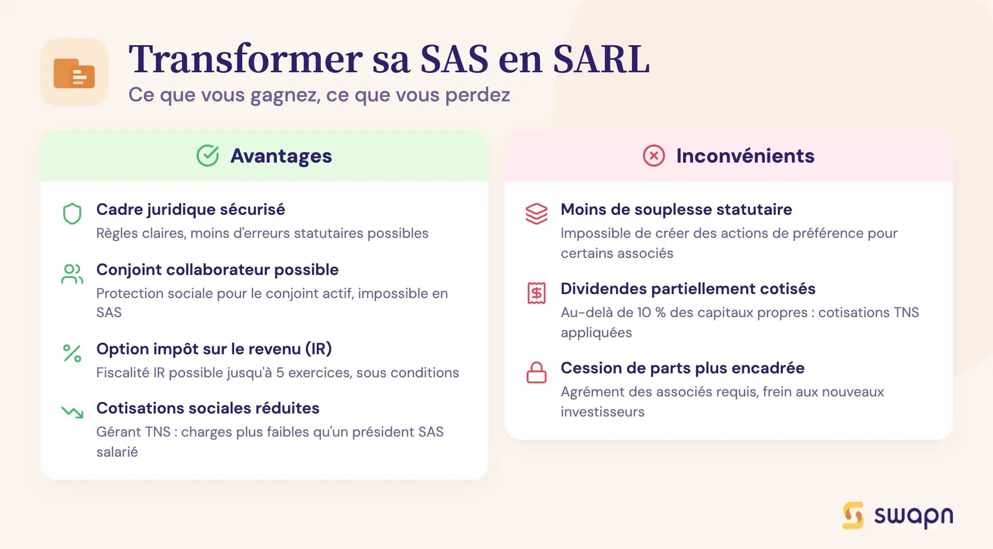 Transformer sa SAS en SARL