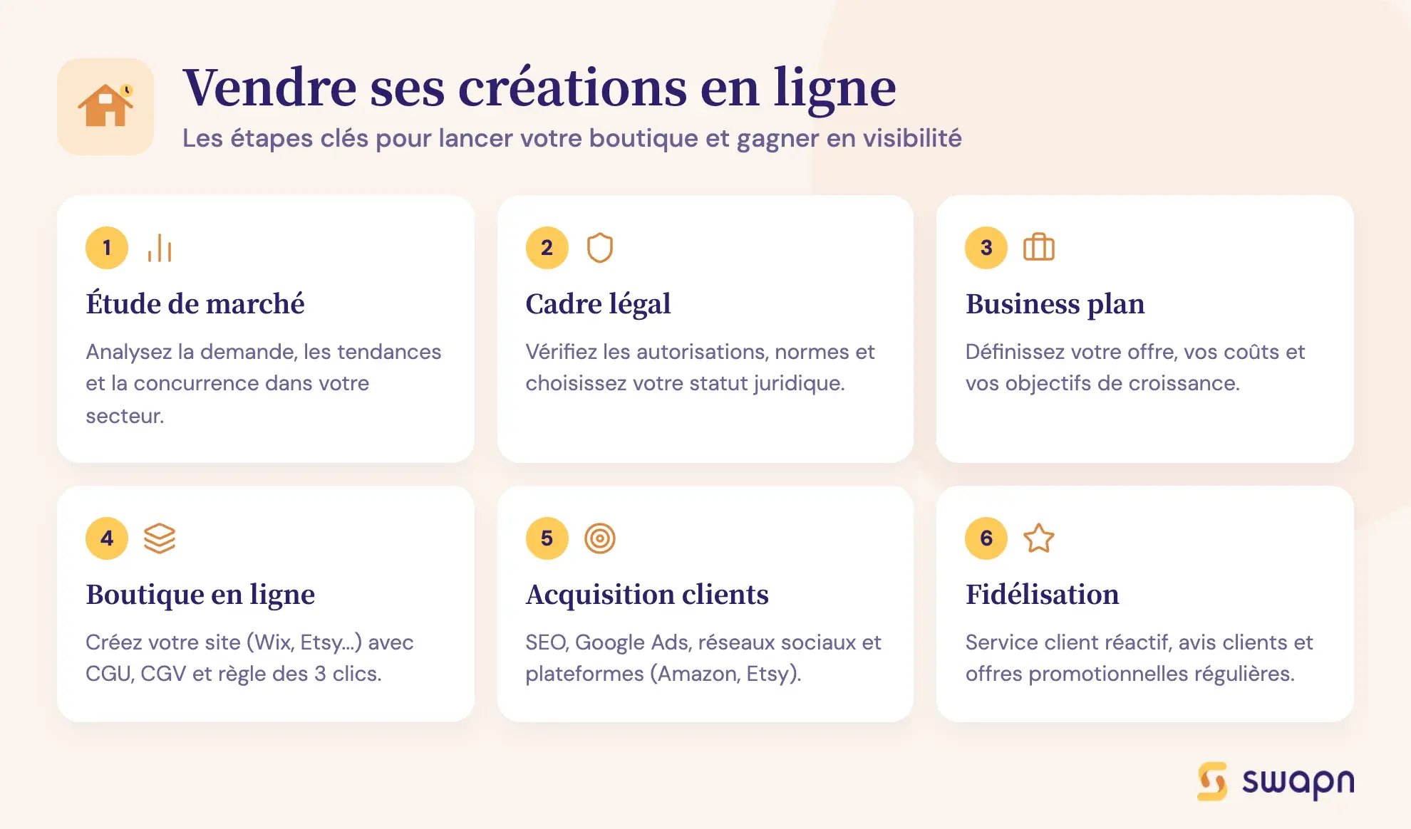 Vendre ses créations en ligne