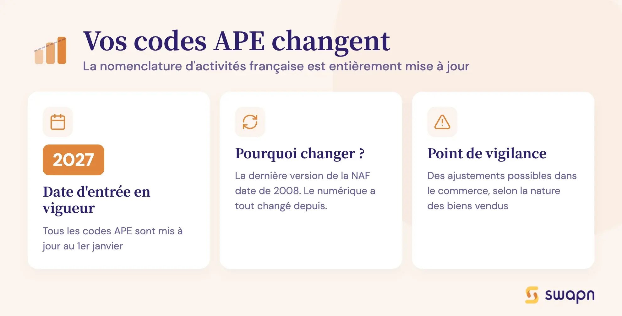 Vos codes APE changent