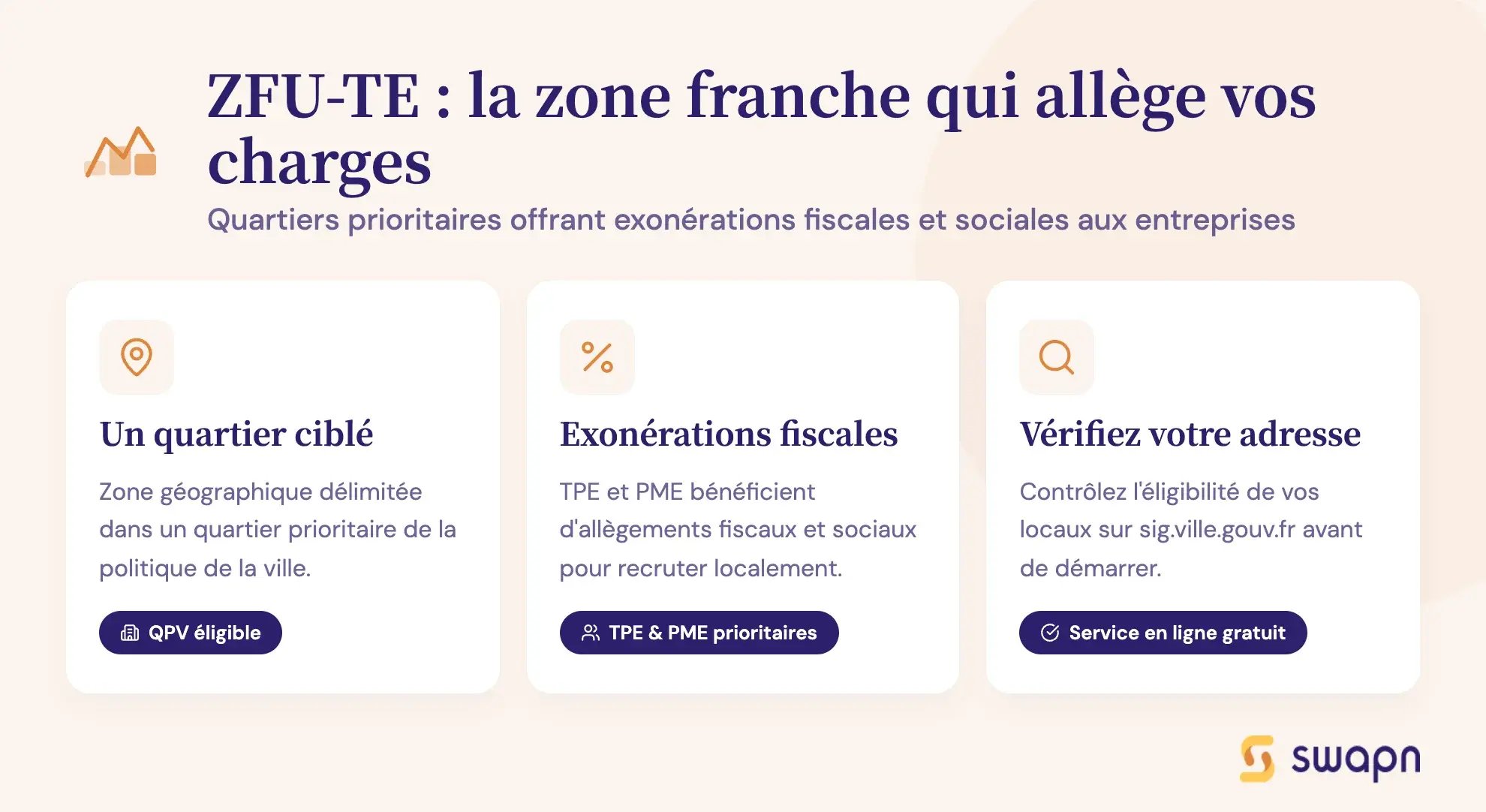 ZFU-TE : la zone franche qui allège vos charges