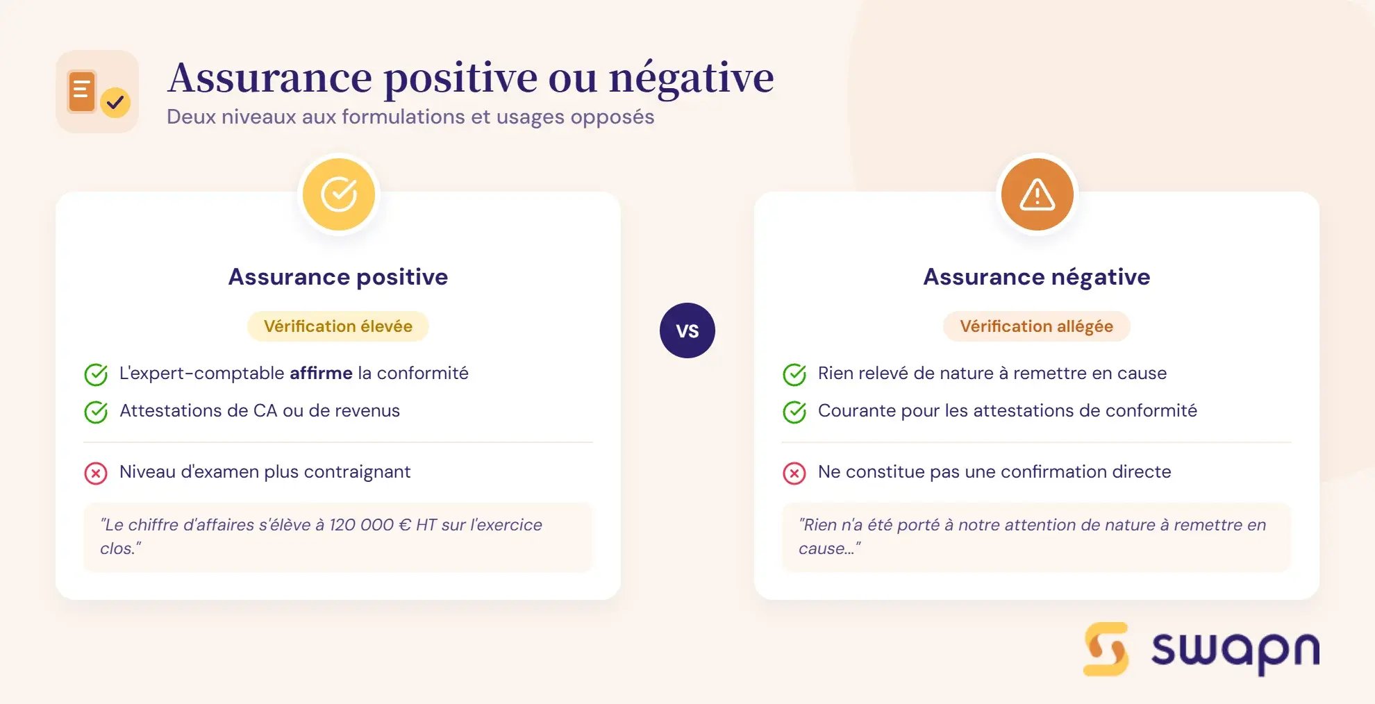 assurance-positive-ou-negative-attestation-comptable