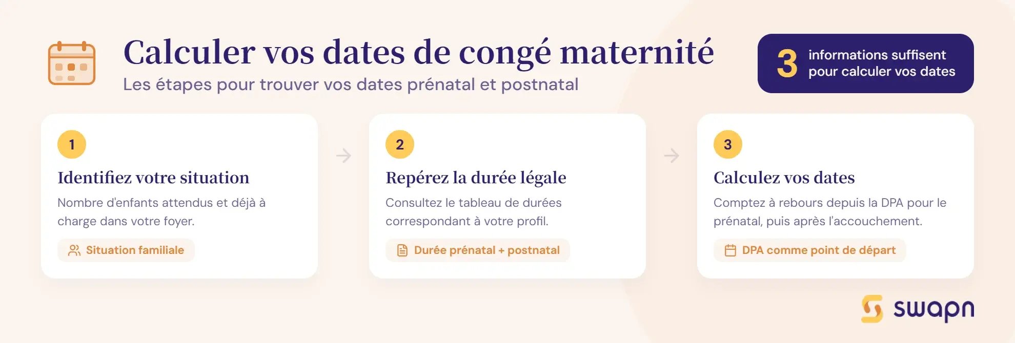 calcul-conge-maternite