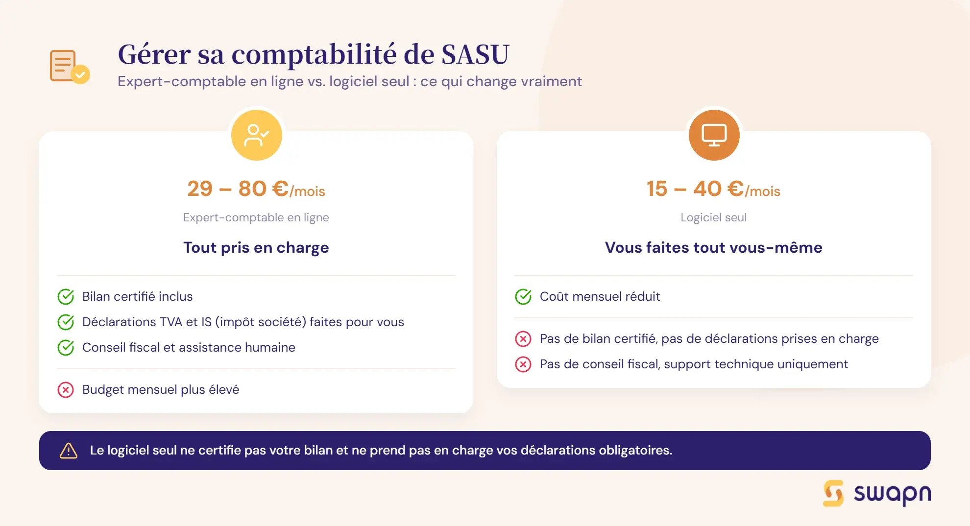 comment-gerer-sa-comptabilite-de-sasu