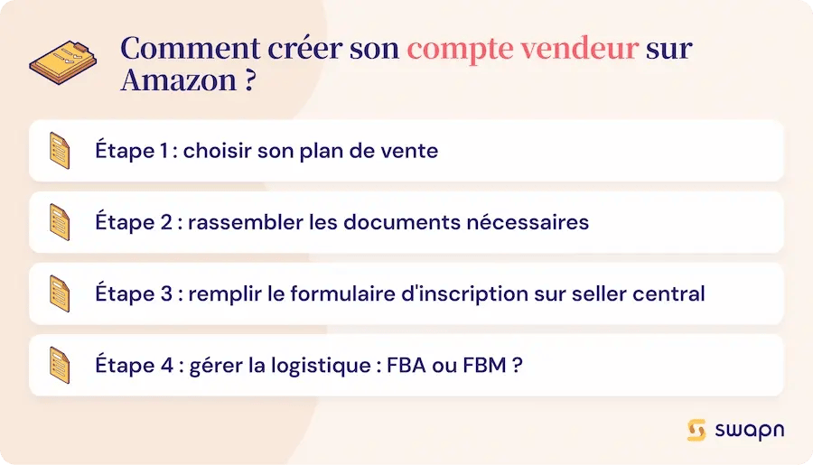 creer-compte-vendeur-amazon