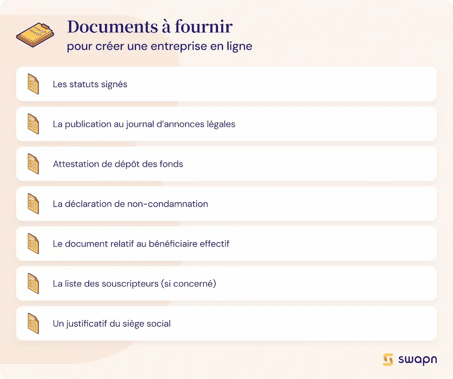 documents créer entreprise en ligne