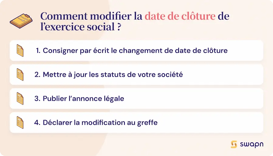 etapes-modification-date-cloture-exercice-social