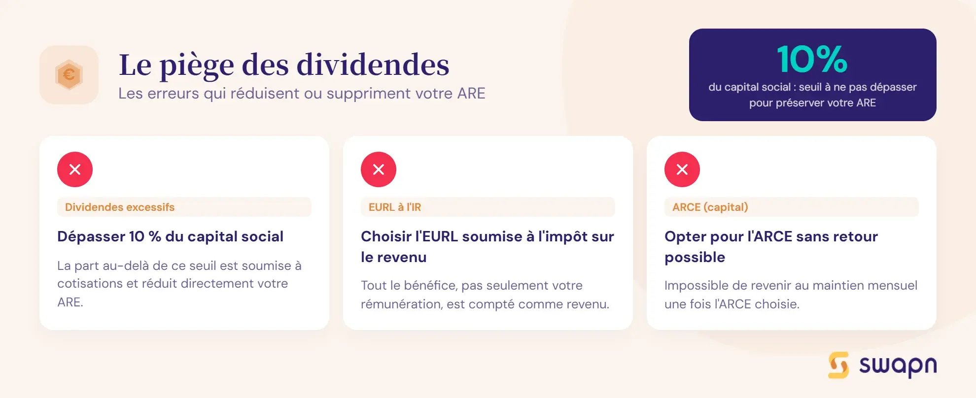 eurl-et-chomage-le-piege-des-dividendes-sur-votre-are