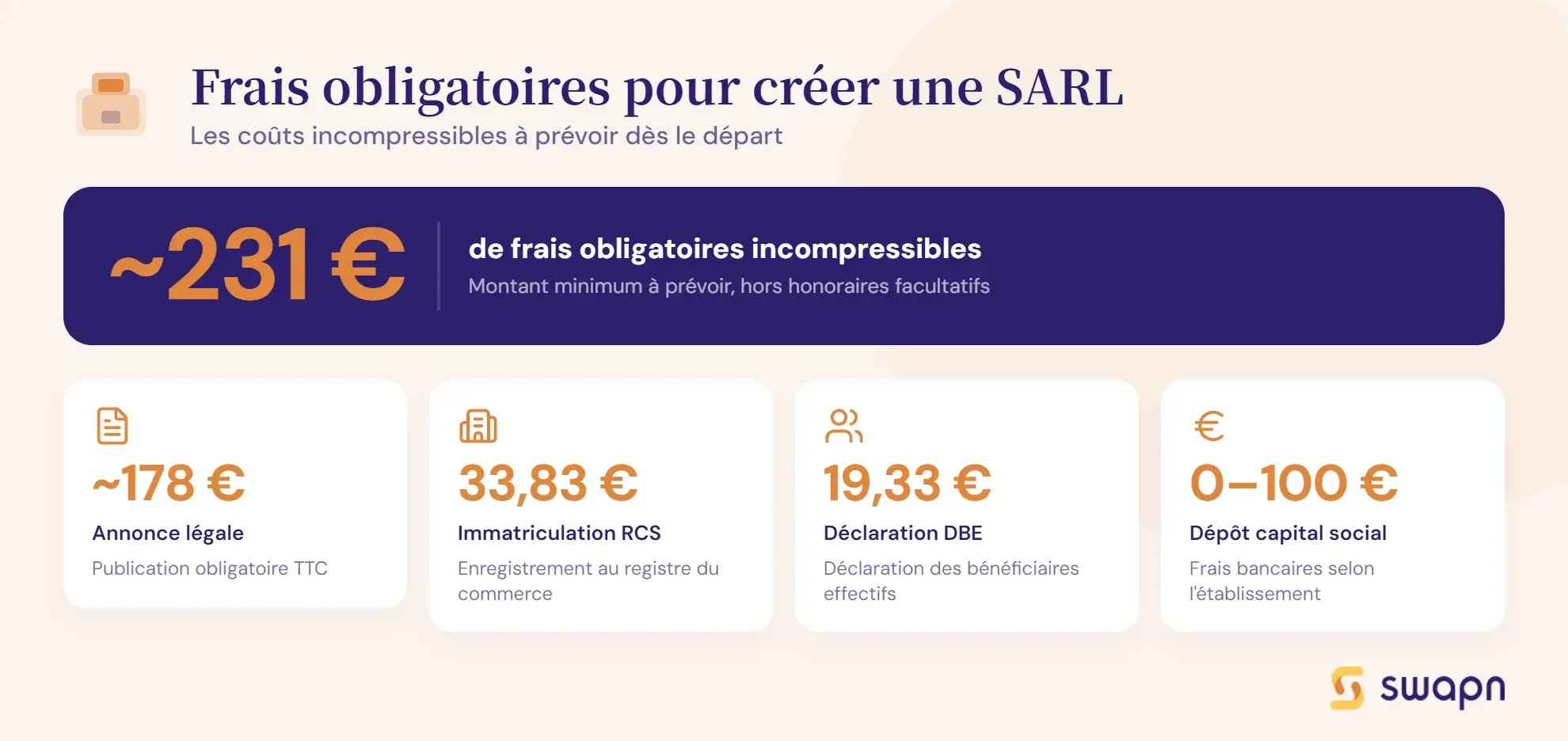 frais-obligatoires-sarl