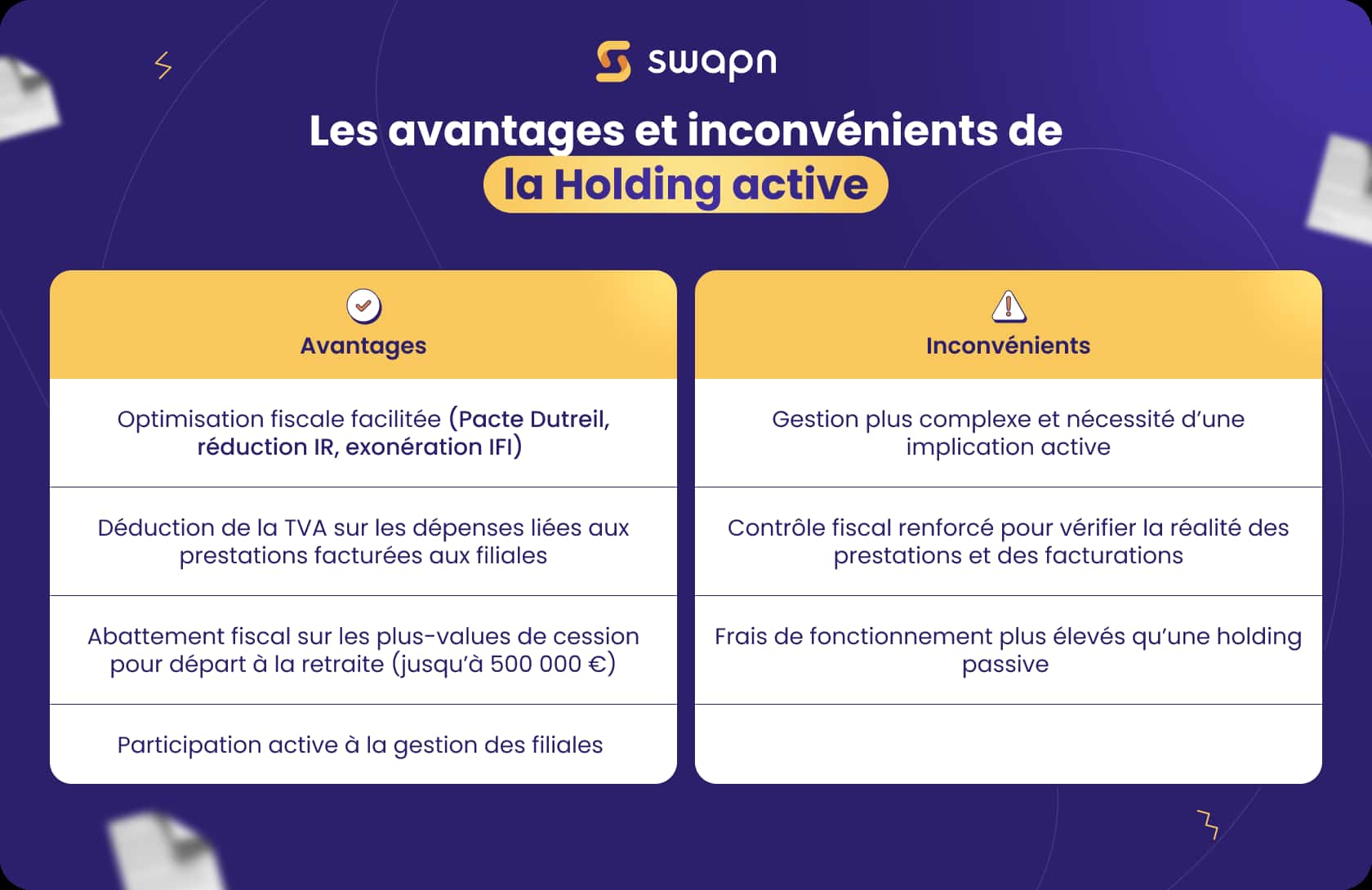 holding active _ Avatages et inconvénients