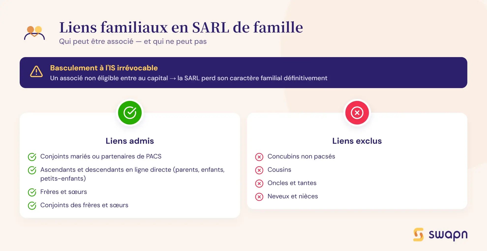 liens-familiaux-sarl-famille-lmnp