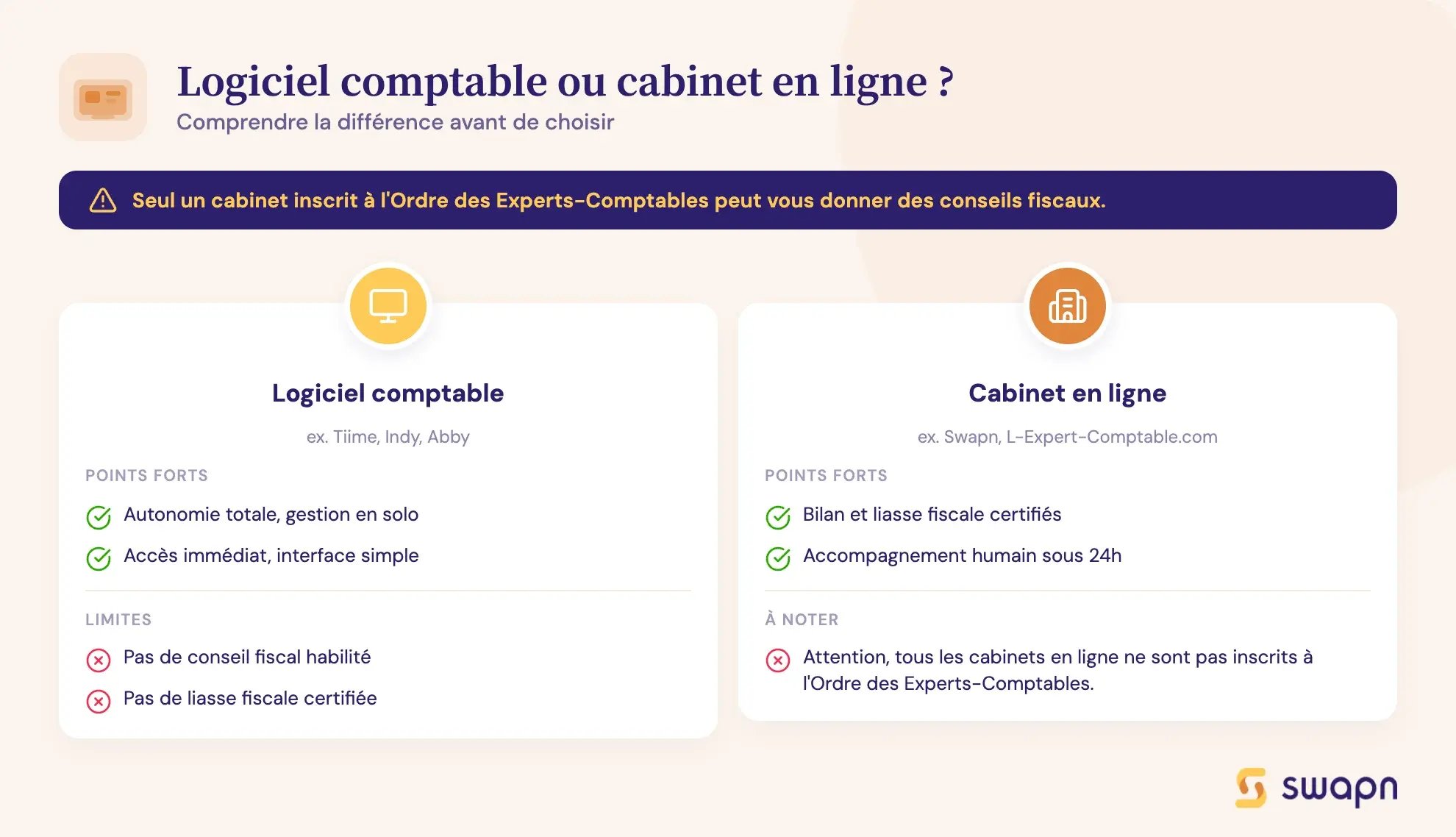 logiciel comptable ou cabinet en ligne