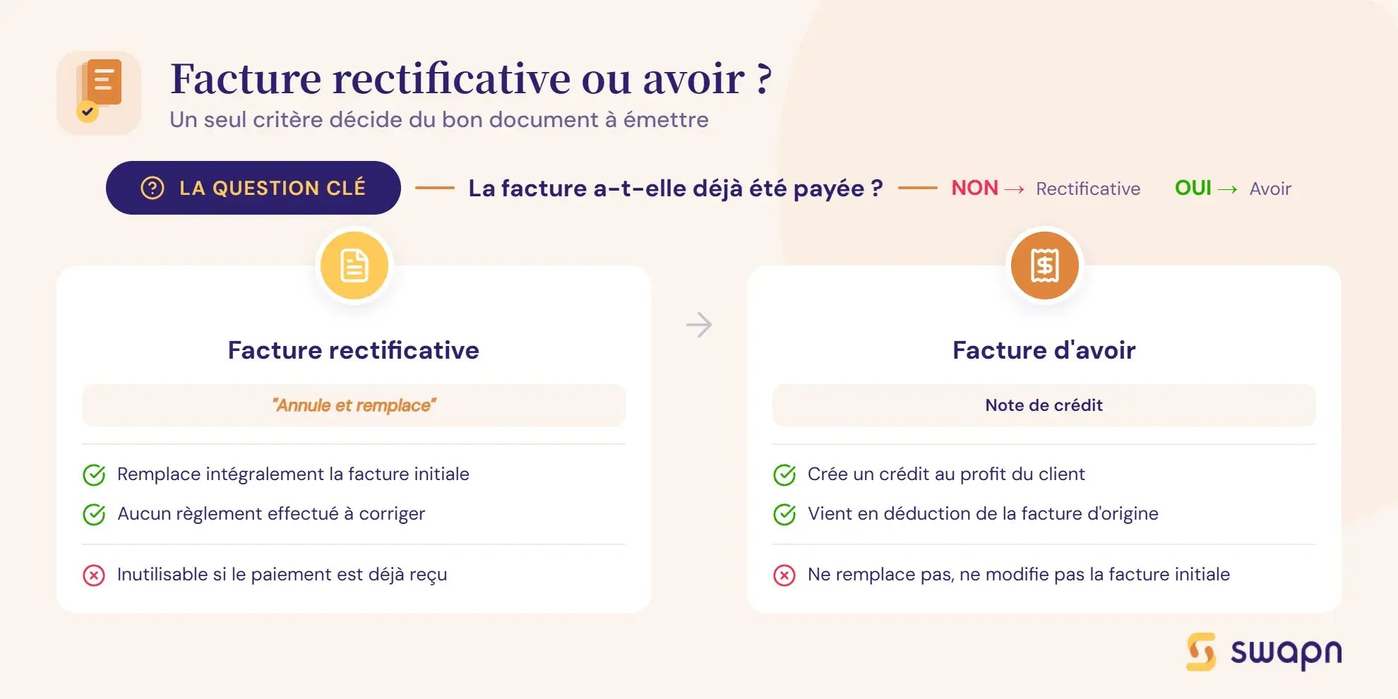 modifier-une-facture