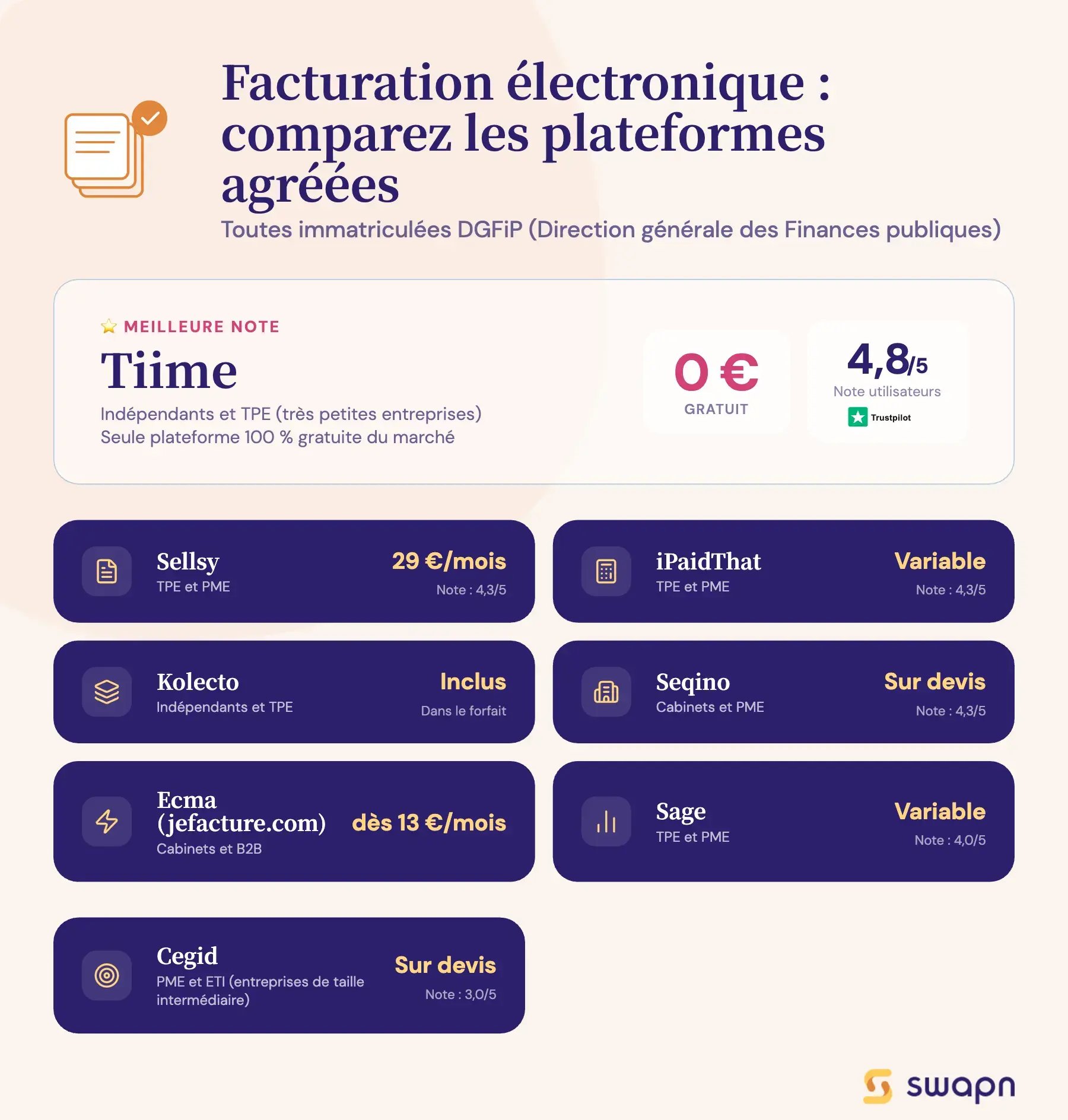 plateformes-agreees-de-facturation-electronique-comparatif