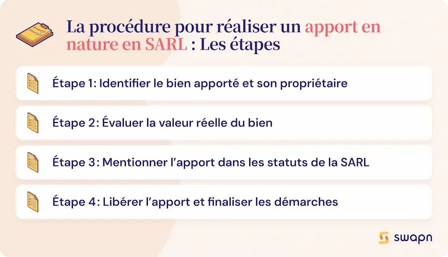 realiser-apport-nature-sarl