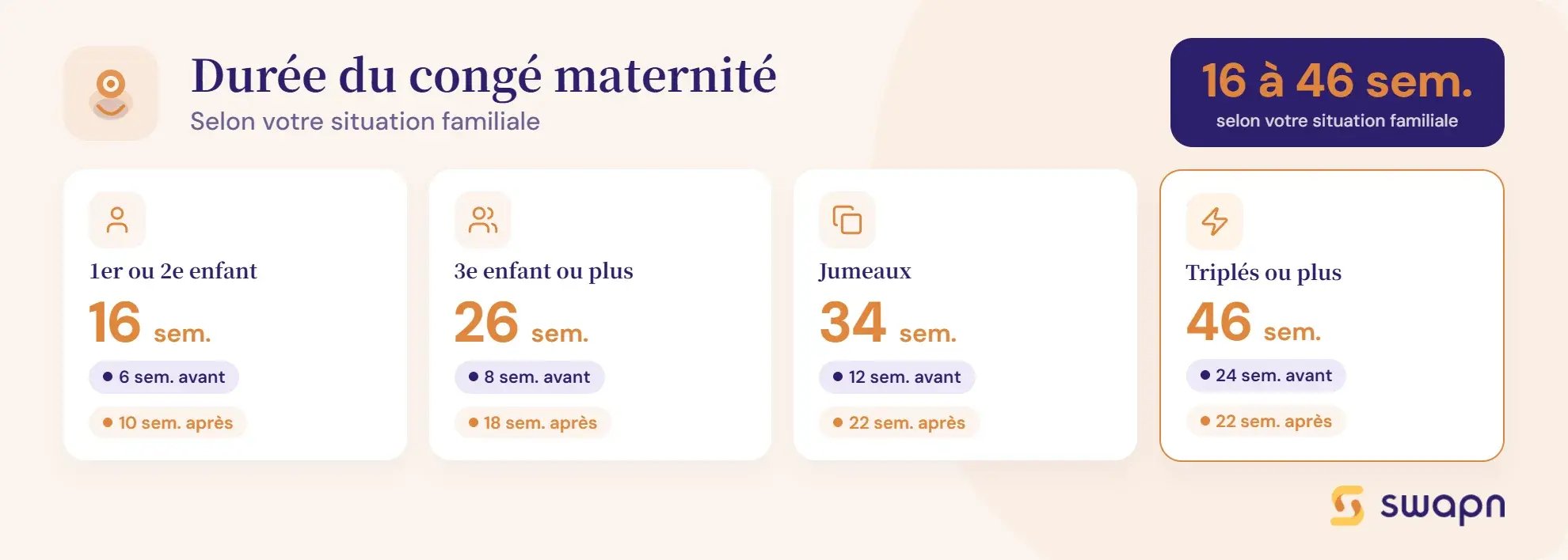 simulateur-conge-maternite