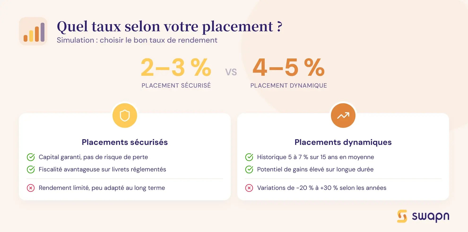 simulateur-epargne