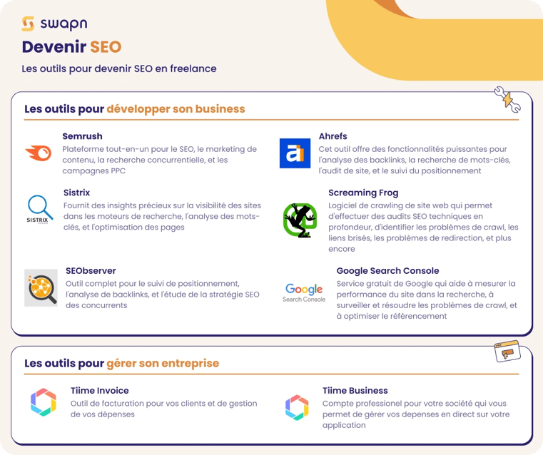swapn fiche metier outils SEO