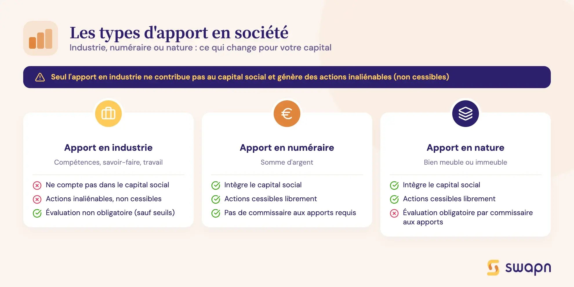 swapn-apport-en-industrie-vs-apport-en-numeraire-vs-apport-en-nature