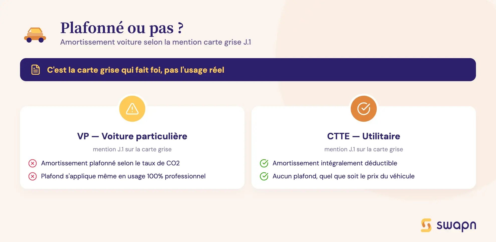 swapn-ce-qui-est-plafonne-et-ce-qui-ne-l-est-pas