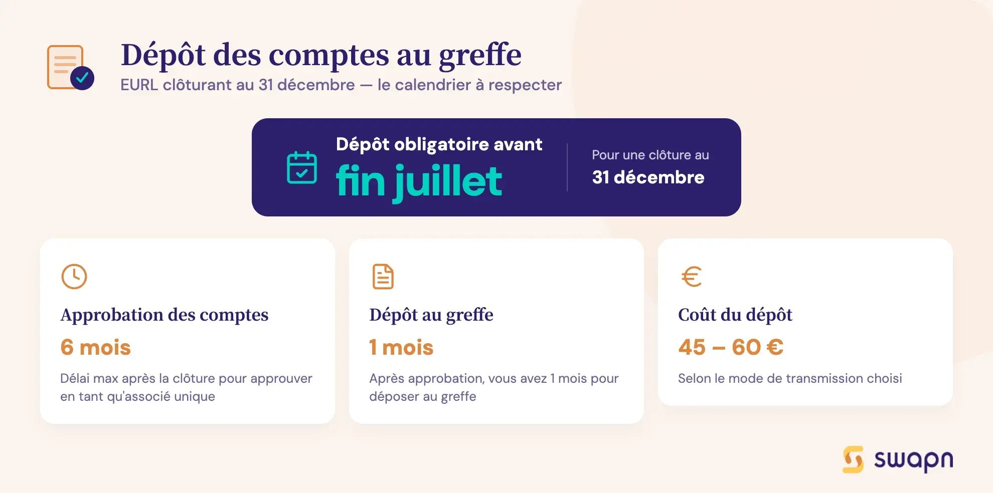 swapn-depot-des-comptes-au-greffe-le-calendrier-a-respecter
